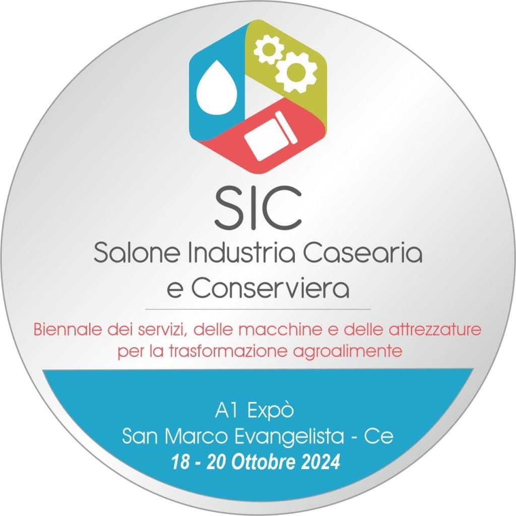 SIC 2024