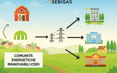 Comunità energetiche: vantaggi per il settore agricolo